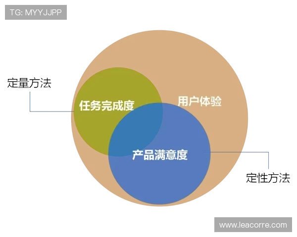 太阳娱乐广州有限公司的客户服务体系与用户体验优化措施详解提升玩家满意度的关键策略 太阳娱乐广州有限公司的客户服务体系与用户体验优化措施详解提升玩家满意度的关键策略